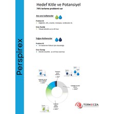 Perspirex Konfor Terleme Önleyici Extra Etkili Roll-On 20 Ml