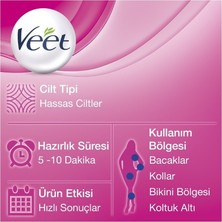 Veet Tüy Dökücü Sprey Bacak & Vücut Bölgesi Hassas Ciltler 150 ml 4 Adet