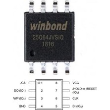 Winbond W25Q64JVSIQ 64M-BIT Seri Flash 3.3V Spı Hafıza Entegresi