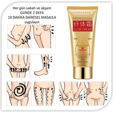 One Spring Slim Cream Sıkı ve Ince Görünüm Vücut Bakım Kremi 60 gr