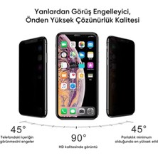 Binano Extreme Prıvacy Samsung A13 Nano Ekran Koruyucu