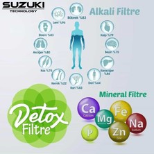 SUZUKI Technology 12 Inç Kapalı Kasa Su Arıtma Cihazı Tam Set (6 Filtre) Detoks Filtre