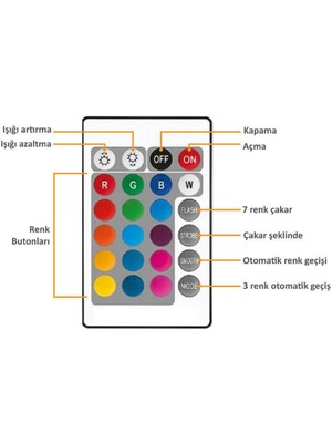 Cata CT-4058 Rgb Uzaktan Kumandalı Ampul