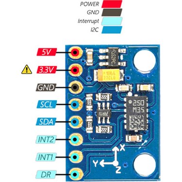 Alkatronik GY-511 LSM303DLHC 3 Eksen Ivme Ölçer 3 Eksen Fiyatı Alkatronik GY-511 LSM303DLHC 3 Eksen Ivme Ölçer 3 Eksen Fiyatı