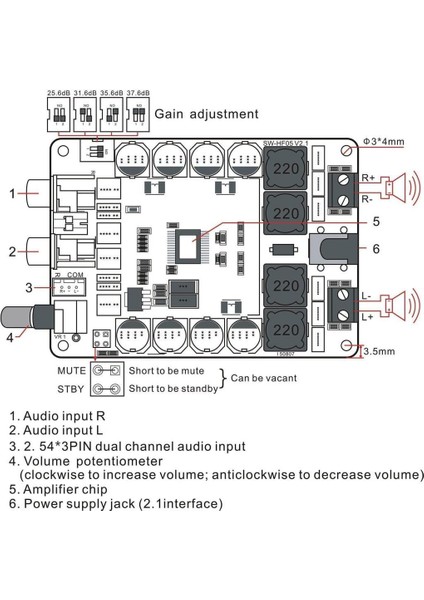 TDA7498 2X100W Stereo Dijital Amfi Modülü