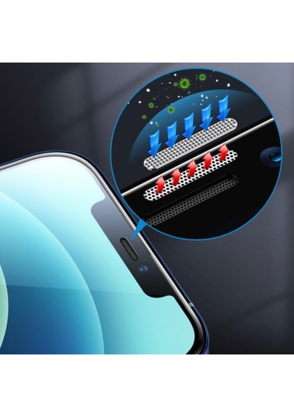 Iphone 14 Pro Max Ekran Koruyucu Toz Filitreli Izgaralı Anti Dust Tam Kaplayan Kırılmaz Cam