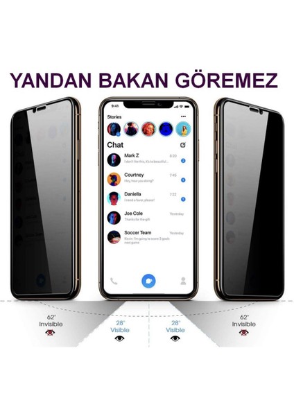 Iphone 14 Hayalet Ekran Koruyucu Toz Filitreli Izgaralı Anti Dust Tam Kaplayan Kırılmaz Cam