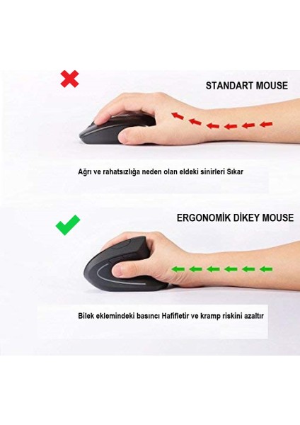 Kablosuz Dikey Ergonomik Optik Mouse 1600DPI 6 Tuşlu Vertical Siyah Mouse fiyatları