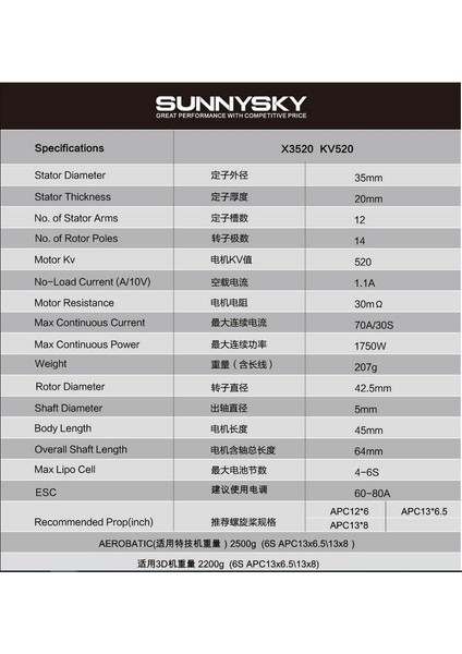 X3520 520KV Fırçasız Drone Motoru