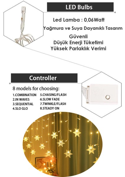 Kartanesi Perde LED Işık 8 Farklı Animasyon Eklenebilir Fişli Gün Işığı