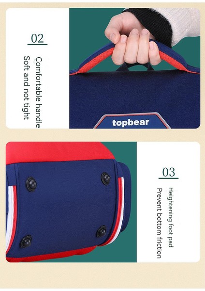 Çocuk Okul Çantası Erkek ve Kız Ilkokul Öğrencilerinin Yeni Modelleri Anaokulu Okul Çantası Omurgayı Koruyun Çift Omuz Çantası Erkek Çocuklarının Yükünü Azaltın (Yurt Dışından) fiyatları