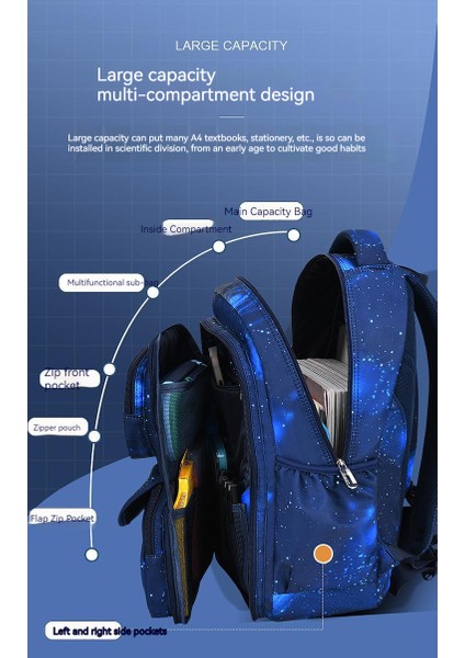 Ilkokul Öğrencileri Için Yeni Okul Çantası Büyük Kapasiteli Çocuk Çantası Ilkokul Öğrencileri Için Omuz Çantası (Yurt Dışından) modelleri