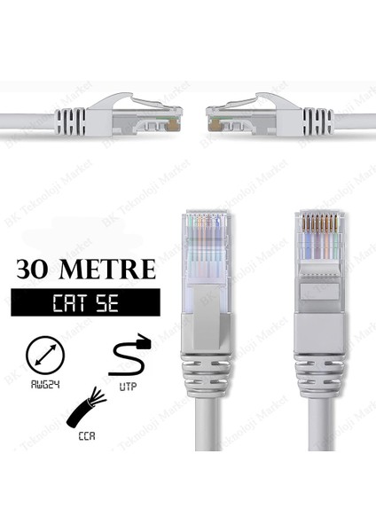 CAT5E Yüksek Hızlı Ethernet Ağ Lan Kablosu 30 Metre