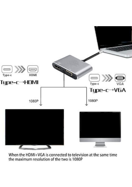USB 4K VGA Av Adaptör Video Dönüştürücü (Yurt Dışından)