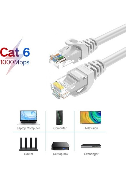 Cat6 Fabrikasyon Ethernet Internet Lan Ağ Network Patch Kablo 50CM