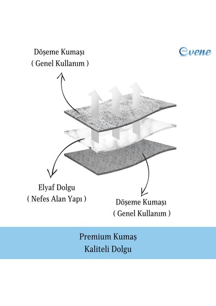 Kedi Yatağı Evcil Hayvan Kedi Minderi 65 cm Evcil Hayvan Simit Yuvarlak Yumuşak Yatak Minder fiyatları