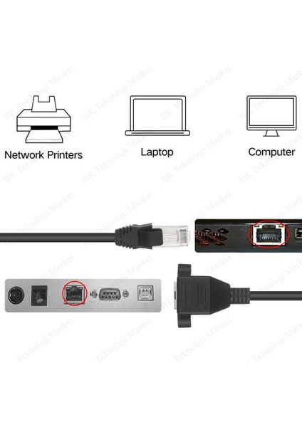 Panel Montaj RJ45 Erkek RJ45 Dişi Uzatma Lan KABLOSU-50CM