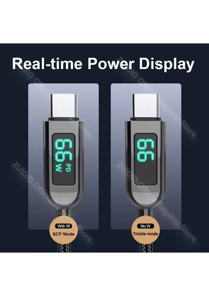 Akım Göstergeli Şarj Kablosu Type C 100W
