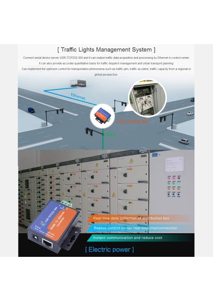 1 Port RS485 Tcp/ıp Ethernet Dönüştürücü Transmisyon Şeffaf Veri