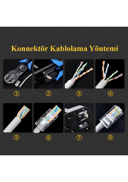 Ez RJ45 Cat6 Yeni Nesil Delikli Jack Konnektör 100 Adet