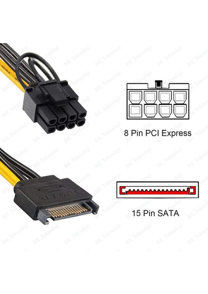 Pcı-E Ekran Kartı Bakır Güç Kablosu 15PIN Sata Erkek To 8pin(6+2)