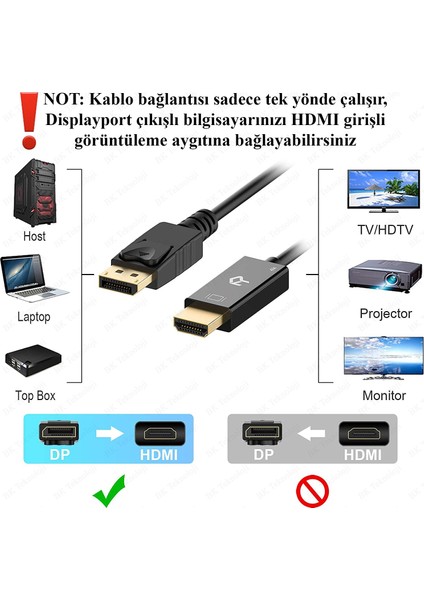 Displayport To HDMI Dönüştürücü Kablo - 1.8 Metre