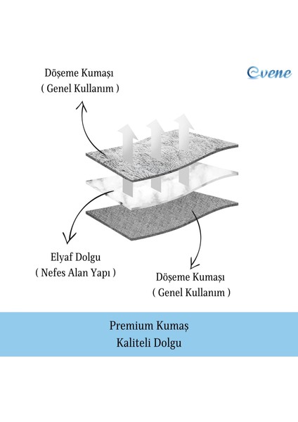 Kedi Yatağı Evcil Hayvan Kedi Minderi 65 cm Evcil Hayvan Simit Yuvarlak Yumuşak Yatak Minder fiyatları