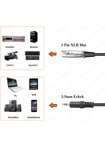 3pin Xlr Dişi - 3.5mm Erkek 30 cm Mikrofon Kablosu