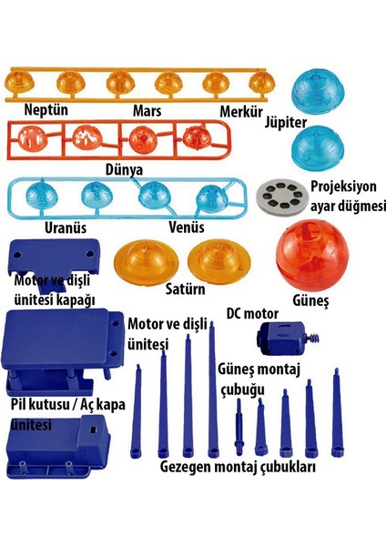 Güneş Sistemi Modeli Elektronik Projeksiyon Özellikli Öğrenci Modeli Demonte
