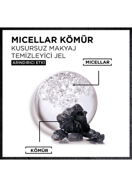 Micellar Kömür Makyaj Temizleme Jeli 2'li Set