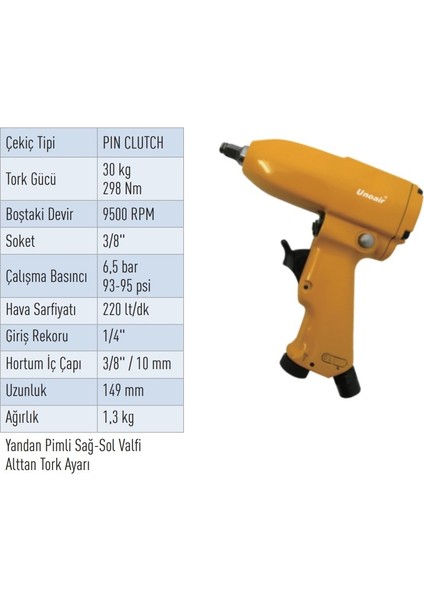 3/8 Kabzalı Somun Sökme UNAT5031