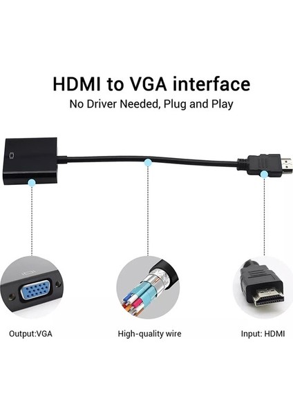 Zrh HDMI To VGA Çevirici Dönüştürücü Monitör Kablosu Projeksiyon Uyumlu Hdmı To VGA Zrh HDMI To VGA Çevirici Dönüştürücü Monitör Kablosu