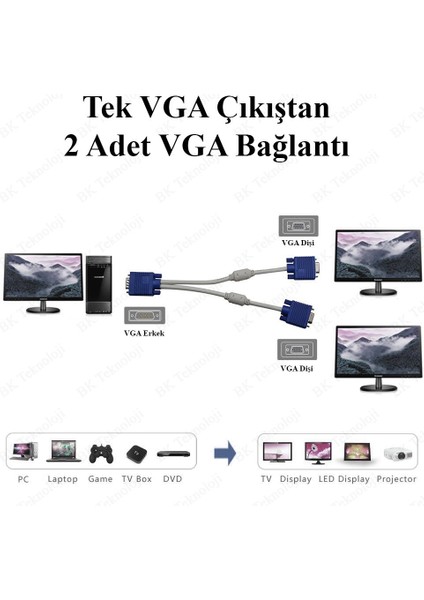 VGA Çoklayıcı Monitör Kablosu 1 Giriş 2 Çıkış