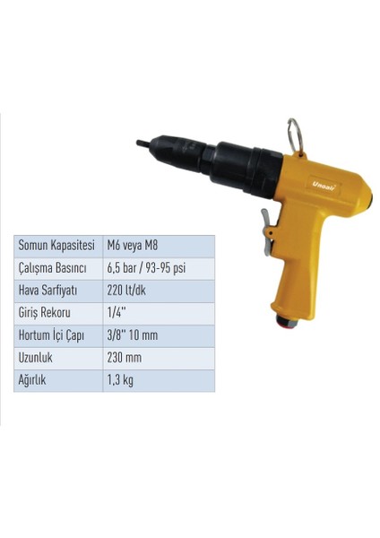M6-M8 Somun Perçin Tabancası UNAT60036-8