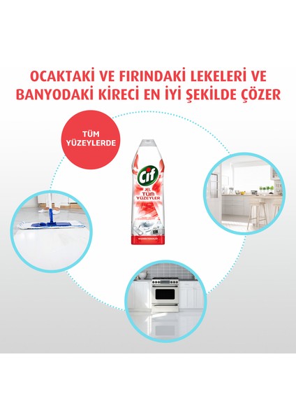 Jel Yüzey Temizleyici Tüm Yüzeyler İçin Yasemin Ferahlığı 750 ML