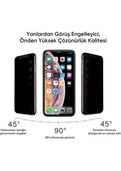 Extreme Prıvacy Samsung A23 Nano Ekran Koruyucu