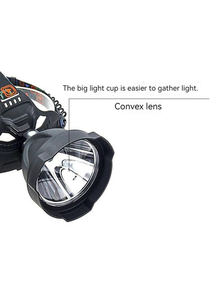 LED Şarj Edilebilir Indüksiyon Kafa Feneri (Yurt Dışından) fırsatları