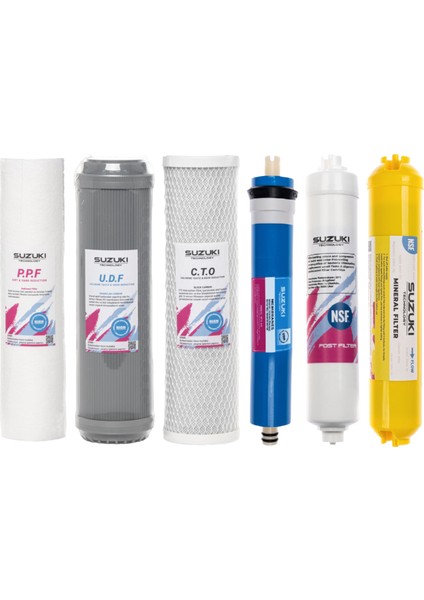 10 Inç Açık Kasa Su Arıtma Cihazı Tam Set (6 Filtre) Mineral Filtre Ilaveli
