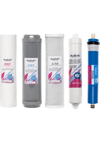 10 Inç Açık Kasa Su Arıtma Cihazı Tam Set (6 Filtre) Mineral Filtre Ilaveli fırsatları