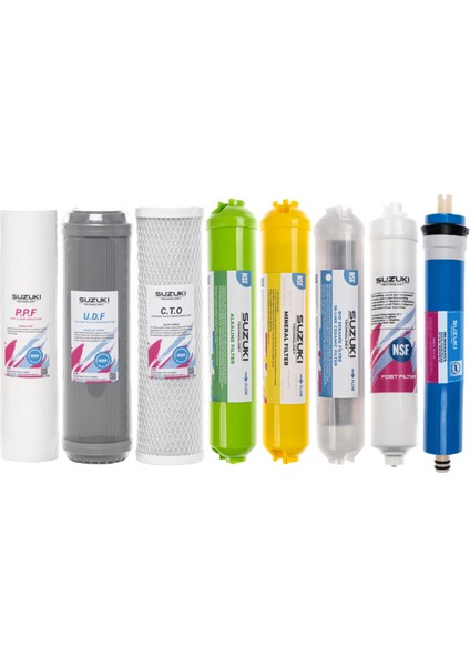 10 Inç Açık Kasa Su Arıtma Cihazı Tam Set (8 Filtre) Mineral, Detoks ve Alkali Filtre Ilaveli