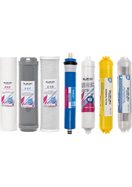 10 Inç Açık Kasa Su Arıtma Cihazı Tam Set (8 Filtre) Mineral, Detoks ve Alkali Filtre Ilaveli indirimleri