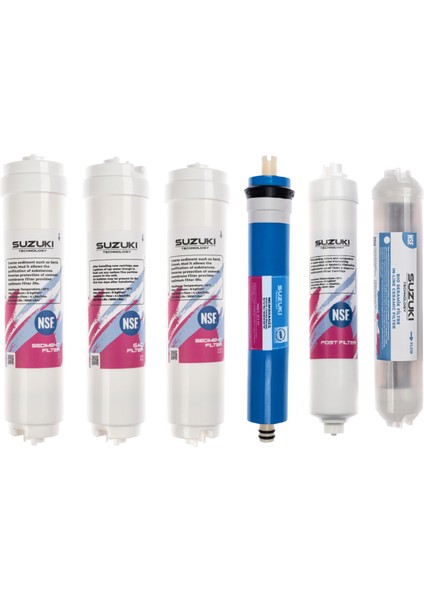 Kapalı Kasa Su Arıtma Cihazı Tam Set (7 Filtre) Mineral ve Detoks Filtre Ilaveli fırsatları