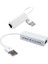 PM-2501 Kablolu USB Ethernet Çevirici 1