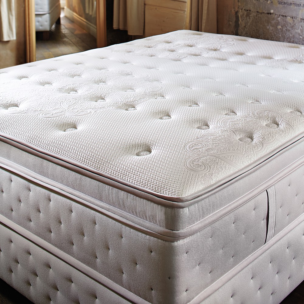 Yatak Fiyatları &amp; Kaliteli Ucuz Yatak Modelleri Çift &amp; Tek Kişilik