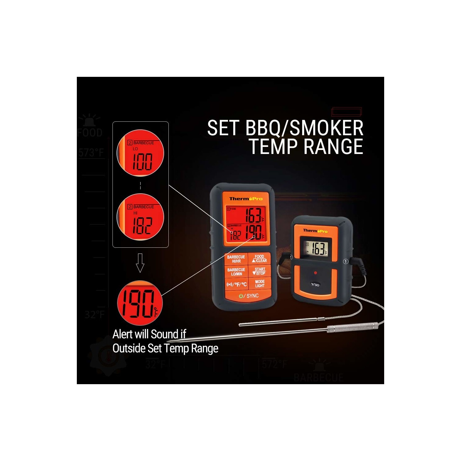 Thermopro Tp08S Wifi Kablosuz Saplamalı Yemek Termometresi Fiyatı