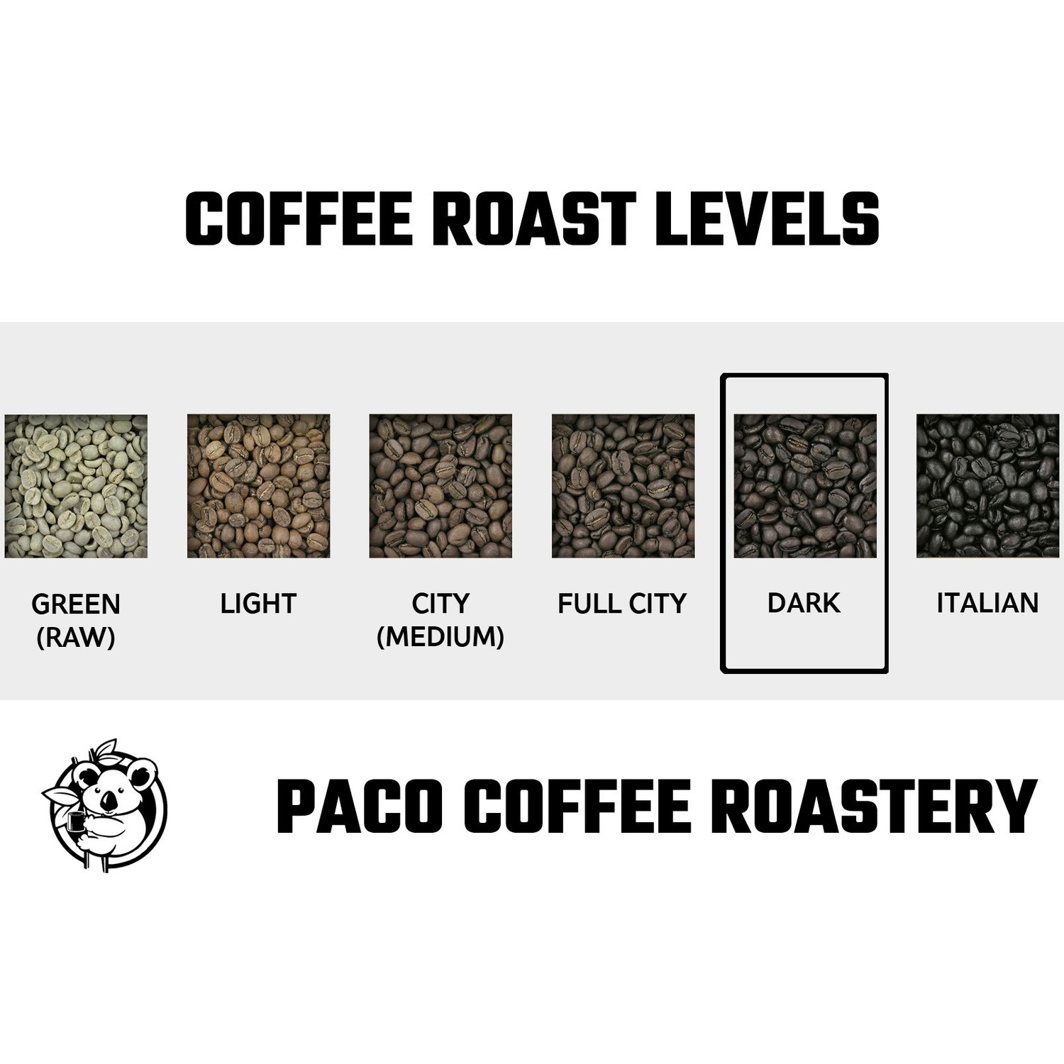 Paco Espresso (Verona Blend) Çekirdek Kahve 1kg Fiyatı