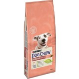 PURINA® DOG CHOW®Adult Sensitive Somonlu Yetişkin Köpek Maması 14 Kg
