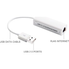 Codegen USB 2.0 - 10/100 Mbps RJ45 Ethernet Çevirici Adaptör CDG-CNV42