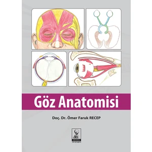 Göz Anatomisi - Ömer Faruk Recep