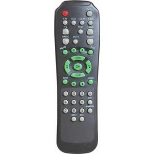 Astra Focus Herz Sacura Seoul Tecnosat Harward